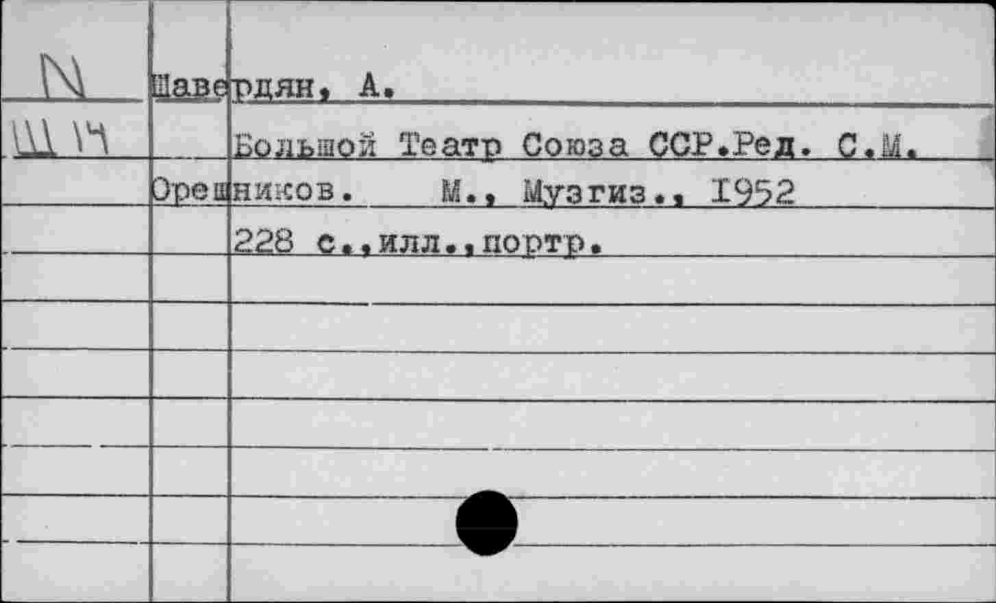 ﻿л_	Паре	■Ч рдян, А.
		Большой Театр Союза ССР.Рел. С.М.
	Зрев	ников.	м.. Музгиз., 1952
		228 с..илл.,порто.
		
		
		
		
		
		
		